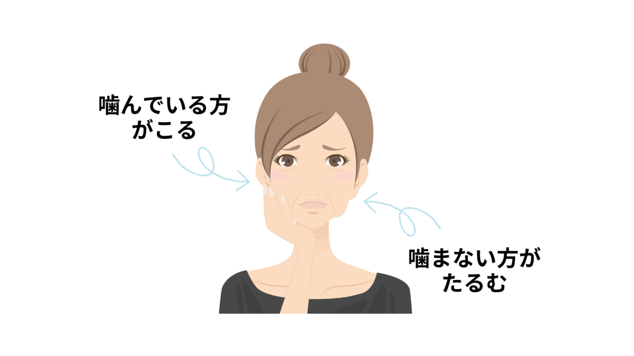噛み癖とたるみ・こり - 熊本市矯正歯科相談室