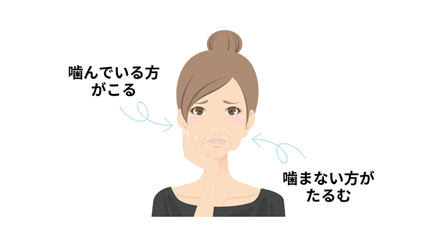 噛み癖とたるみ・こり - 熊本市矯正歯科相談室